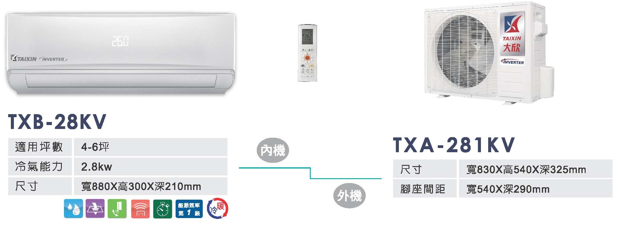 大欣冷氣 台灣製造  品質可靠 MIT冷氣 台灣冷氣機生產工廠 冷氣租賃 開店冷氣 營業用冷氣 商用空調 工業用冷氣